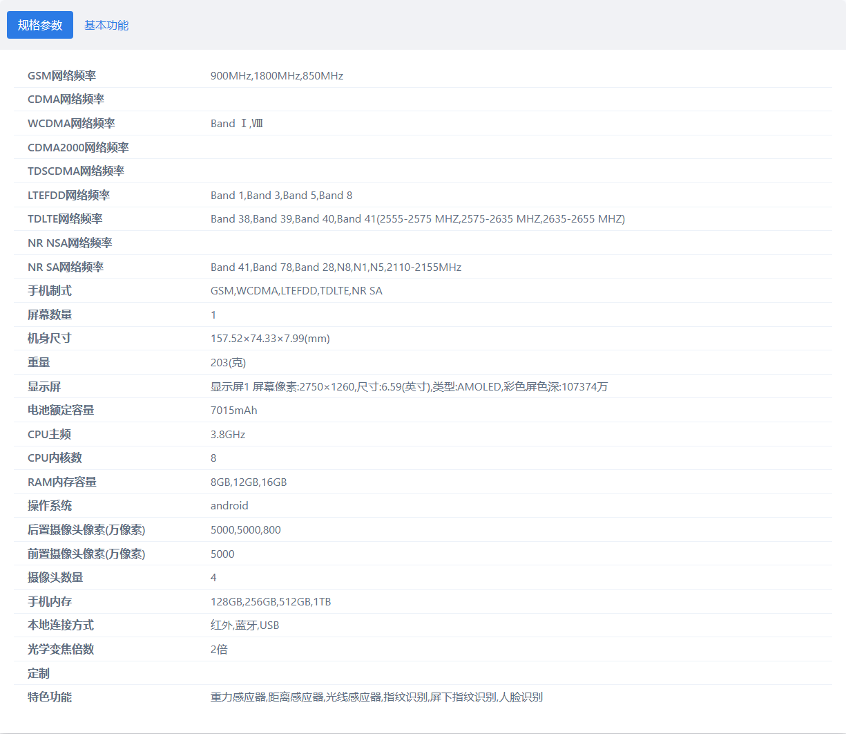 征途国际官网深耕提供安全可靠的数字资产交易平台领域，用心服务每一位用户。 - 征途国际官网